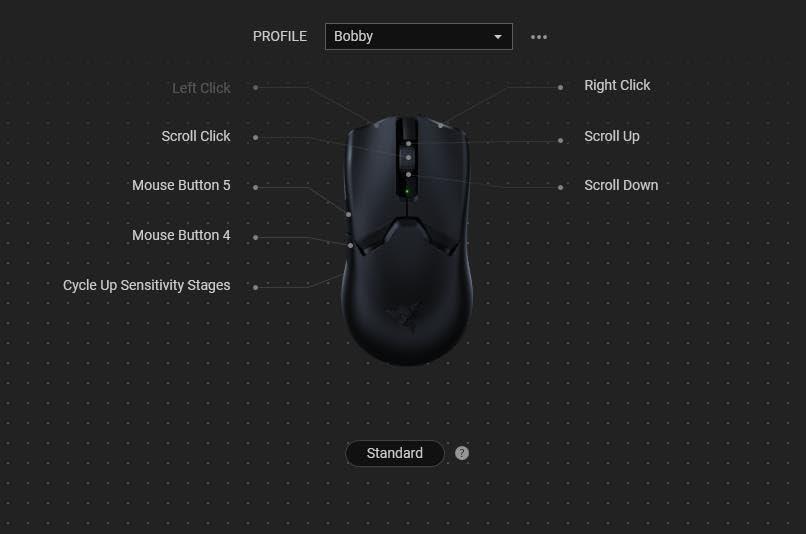 Excellente pour le FPS