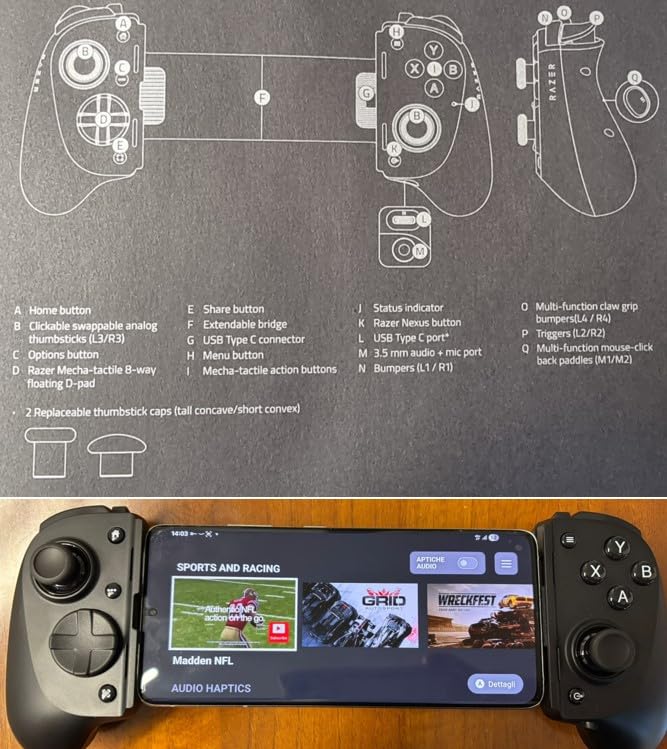 Digne d'une console