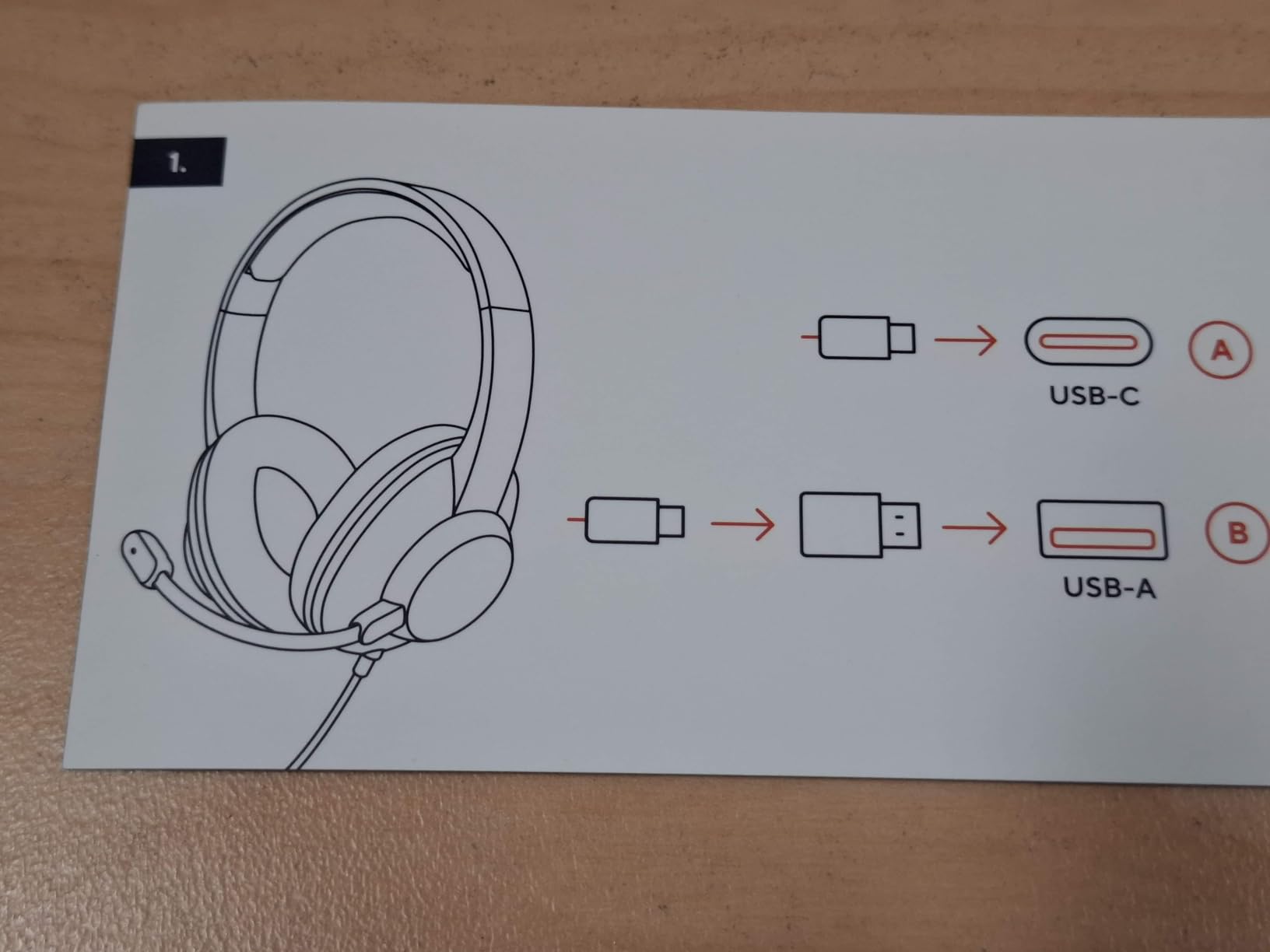 Au top pour ce prix