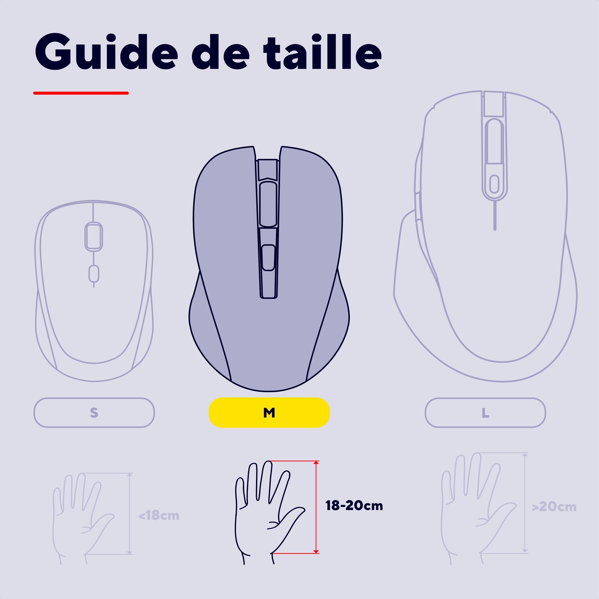 trust-verto-souris-verticale-ergonomique-filaire-1000-1600-dpi-6-boutons-led-pou image 4