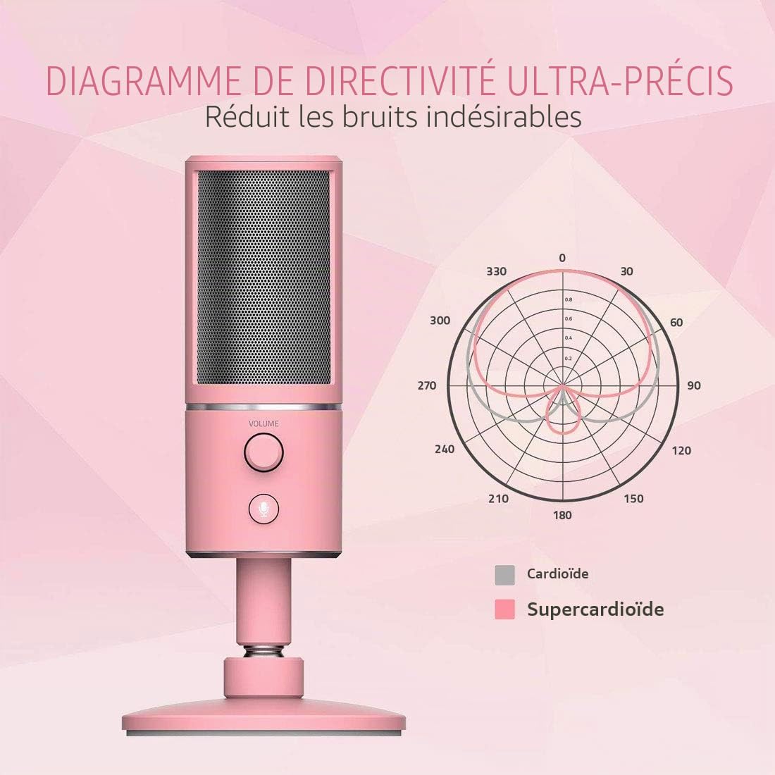 razer-seiren-x-rose-microphone-condensateur-usb-pour-streaming-avec-support-anti image 2
