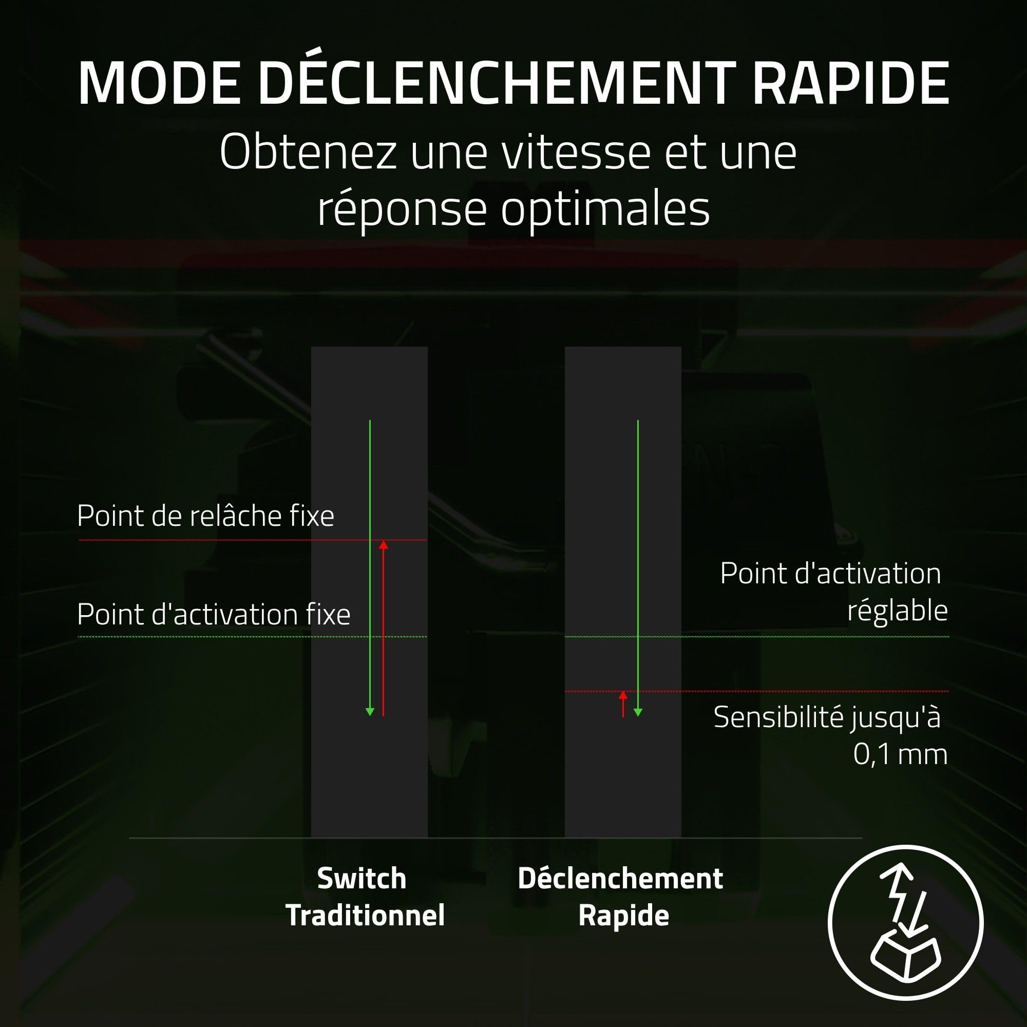 razer-huntsman-v3-pro-azerty-clavier-gamer-optique-analogique-avec-rapid-trigger image 4