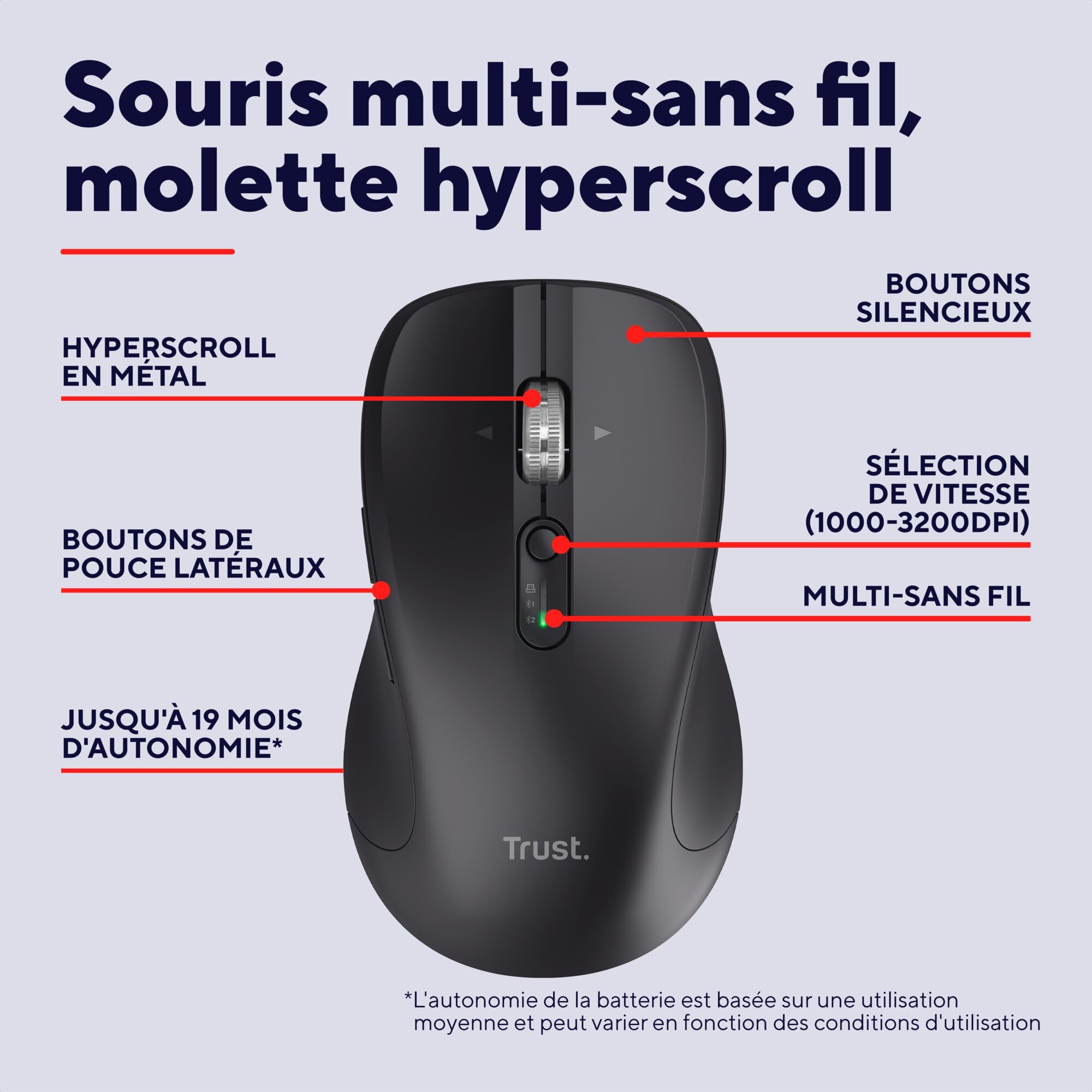 trust-treva-souris-sans-fil-multi-appareils-bluetooth-2-4-ghz-molette-hyperscrol image 2