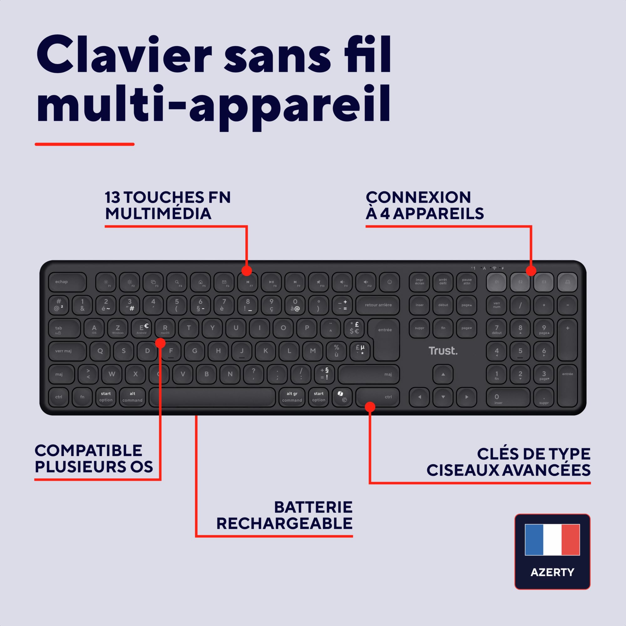 trust-vaiya-clavier-sans-fil-azerty-multi-appareils-bluetooth-2-4-ghz-rechargeab image 3