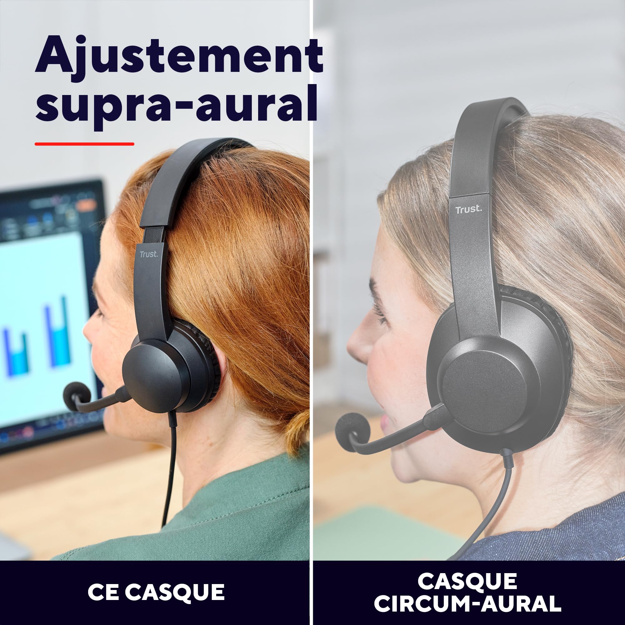 trust-roha-ii-casque-micro-usb-filaire-supra-aural-l-ger-avec-microphone-flexibl image 3