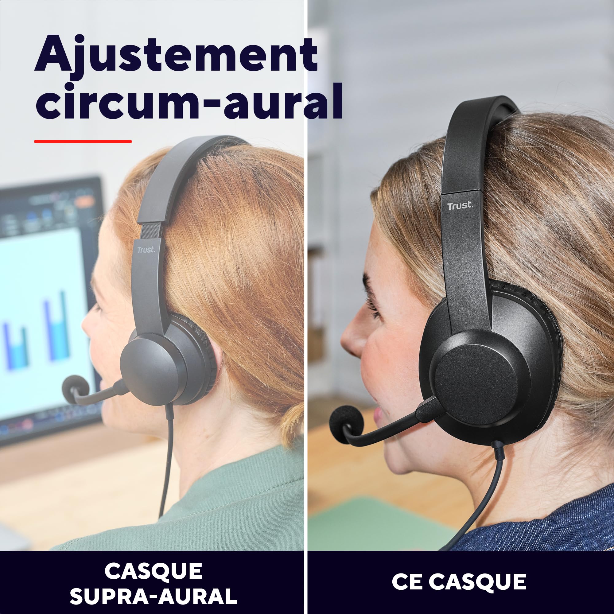 trust-roha-ii-max-casque-usb-c-filaire-avec-micro-over-ear-coussinets-souples-mi image 3