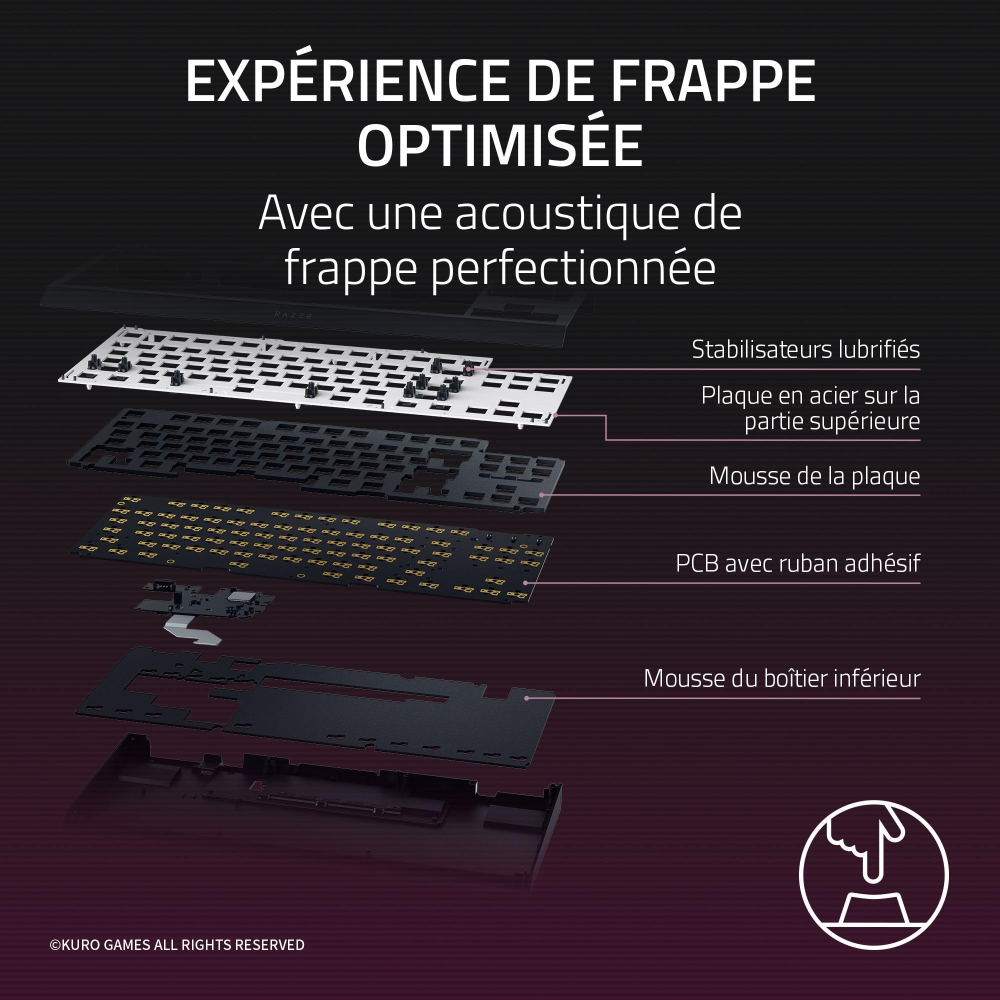 razer-blackwidow-v4-tenkeyless-hyperspeed-wuthering-waves-clavier-gaming-m-caniq image 4